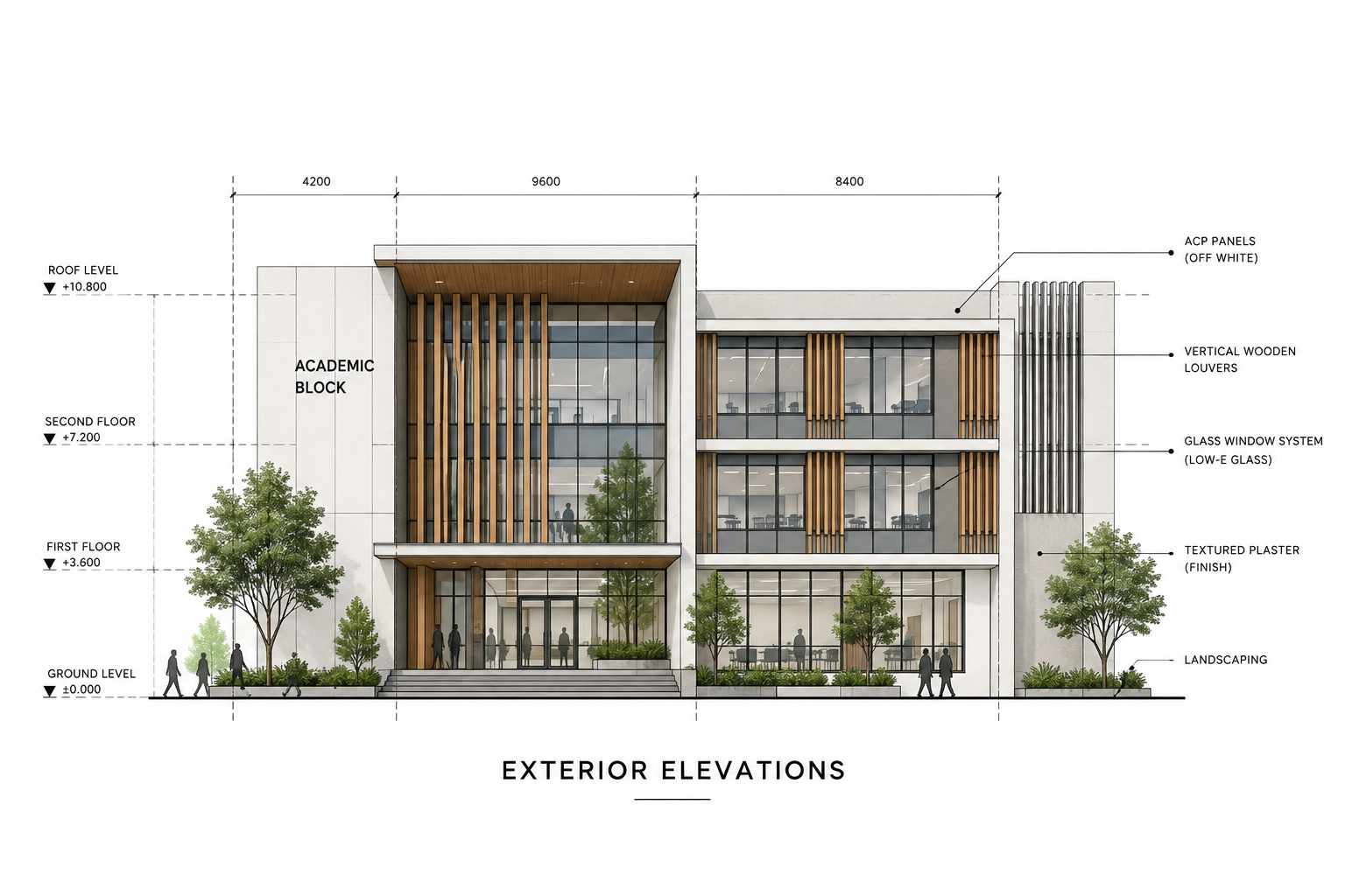 EXTERIOR ELEVATIONS
